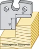 Profile Steel Floor Groove Planer