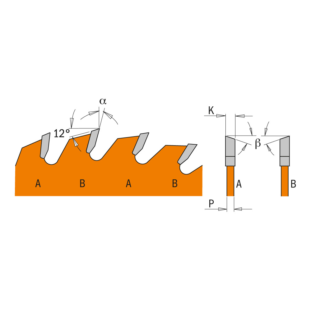 CMT ITK Plus D150 d20(+16) Z24 K1,5 10gr ATB + 8gr shear