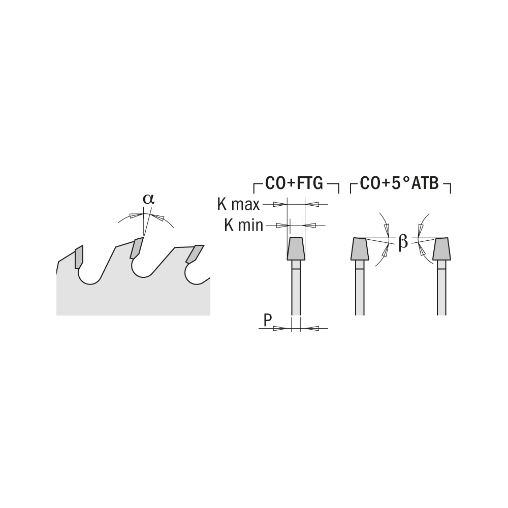 CMT Ritsklinga D180 d30 Z36 konisk K4,3-5,5