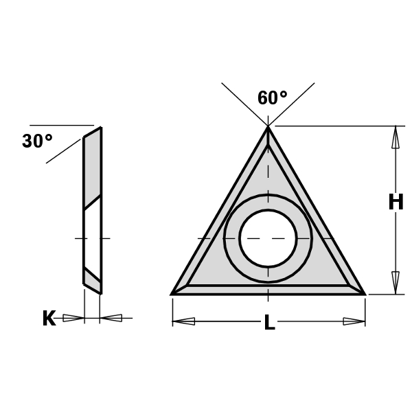 CMT Trekantsskär 22x19x2