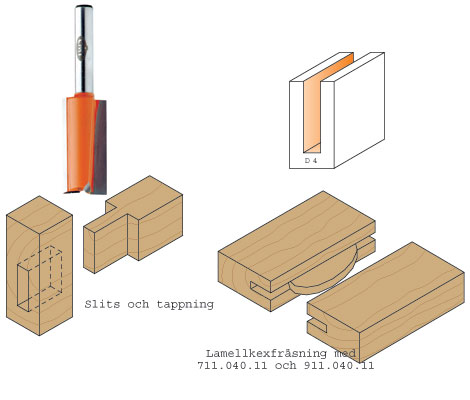 CMT Notfräs D4 I12 L60 S6