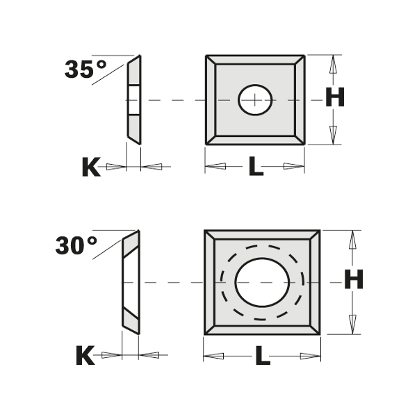 CMT Vändskär HW 10,5x10,5x1,5  (K2250) 4-sidigt slipade 35°,  d=4,0