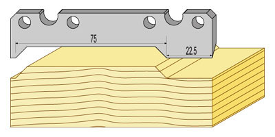 Profil 91012, faspanel