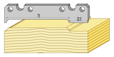 Profil 91014, rundad panel