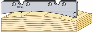 Timmerpanel us