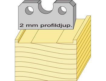 Profilstål 94232HSS