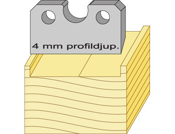 Profilstål 94234 HSS
