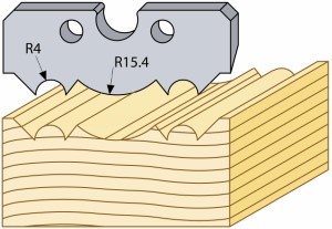 Profil usa-panel